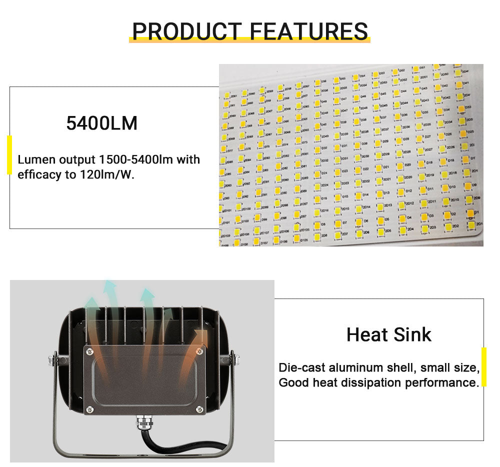 Lush Flood-Pro Knuckle | 15W-45W Adjustable LED Flood Light | 1/2" Knuckle Mount