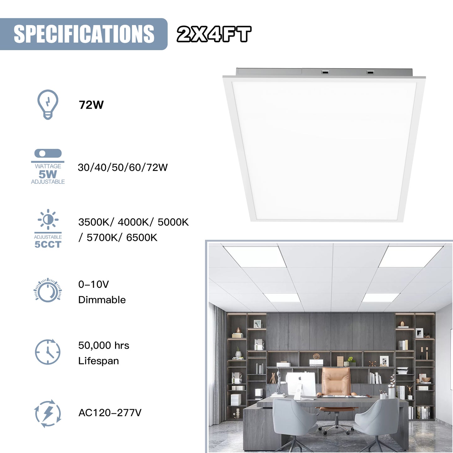 Lush Panel-Pro Ultra | 5-in-1 Tunable LED Flat Panel | 2x2, 1x4, & 2x4 Options