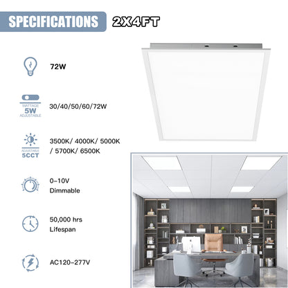 Lush Panel-Pro Ultra | 5-in-1 Tunable LED Flat Panel | 2x2, 1x4, & 2x4 Options
