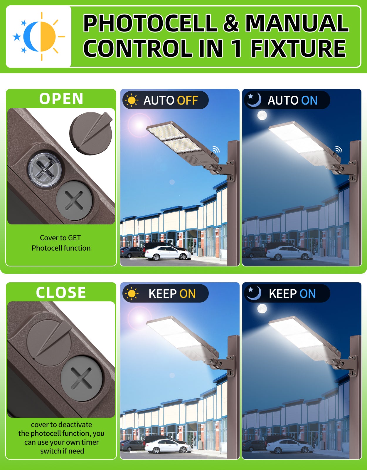 Lush Titan V2 LED Shoebox Light | Tunable Power & CCT | 100W - 320W Industrial Pole Light