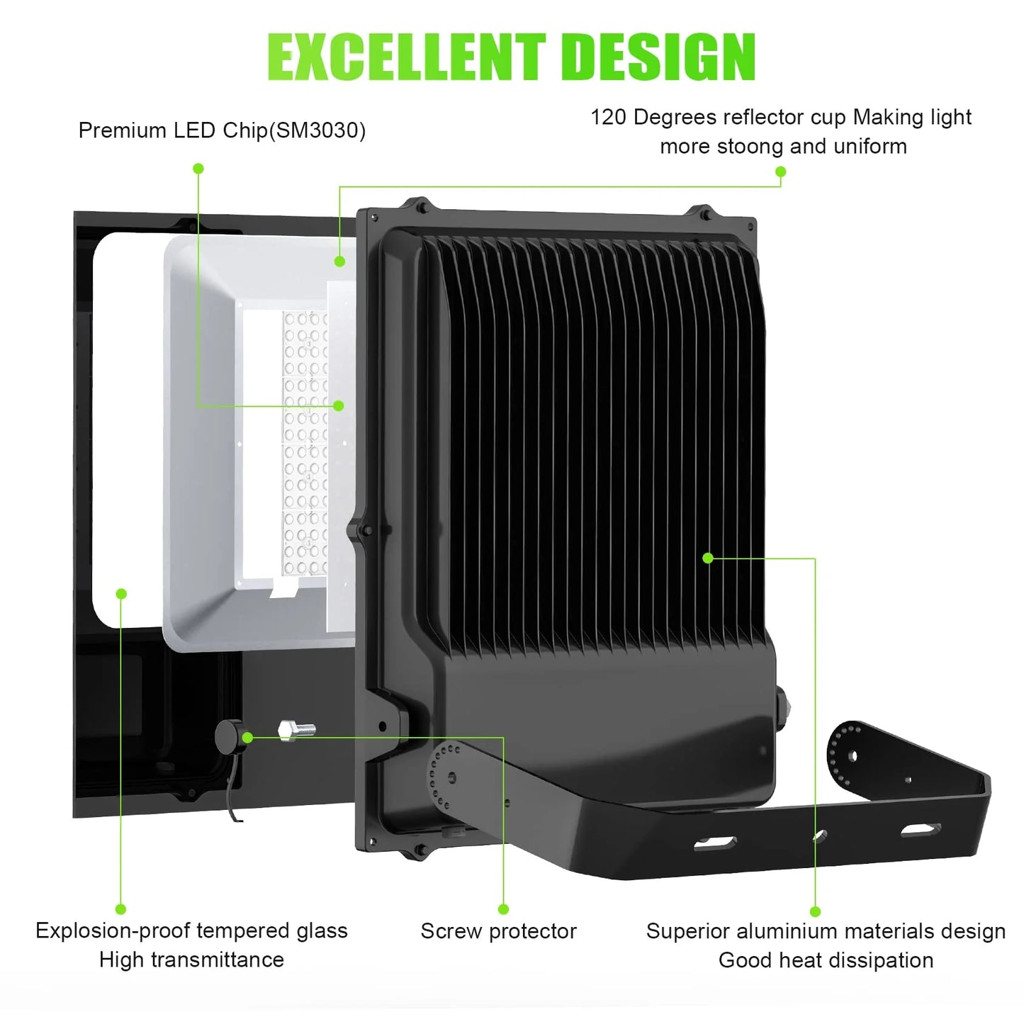 Lush Flood-Pro Prime | 300W Industrial LED Flood Light | 42,000 Lumens