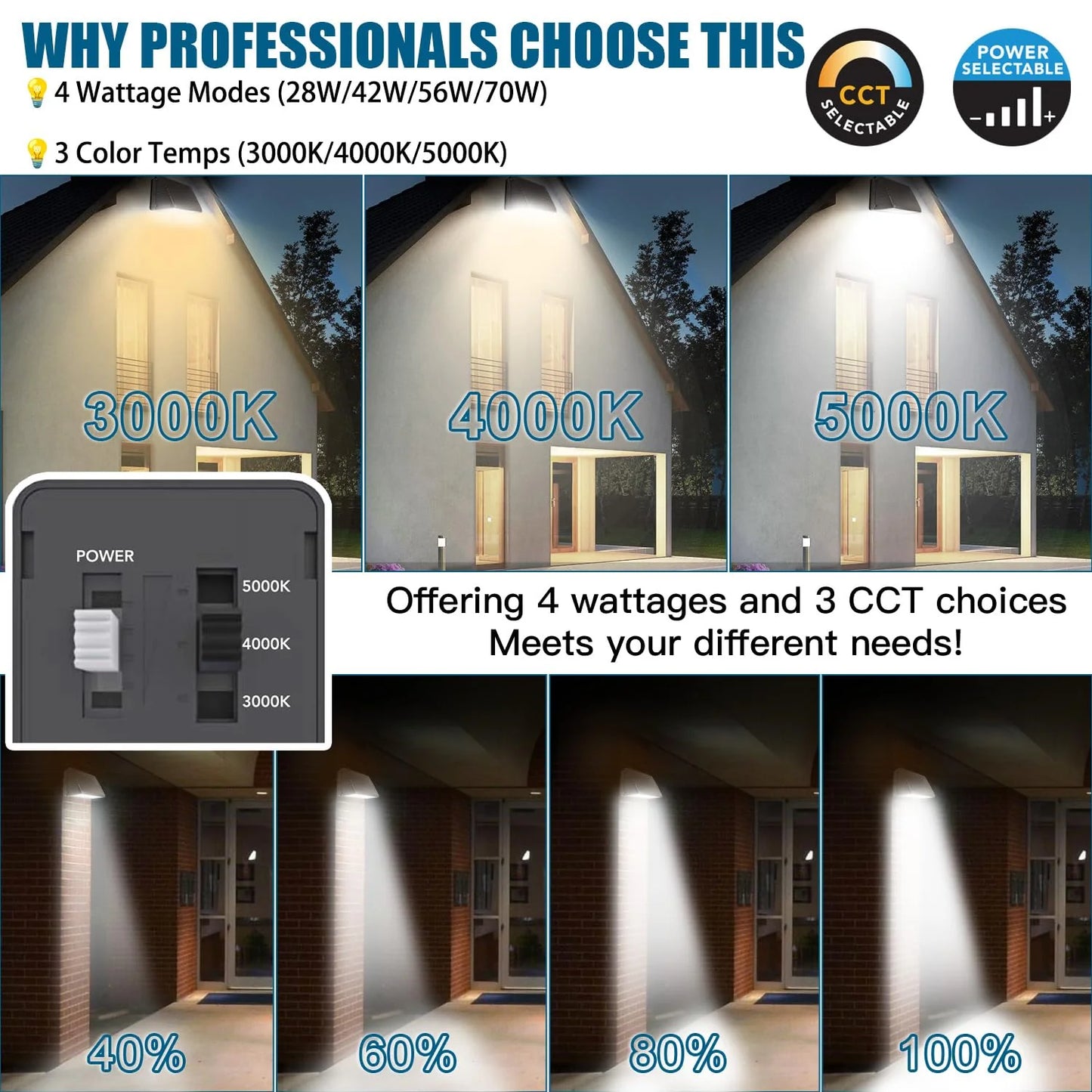 Lush Pro-Wall Prime | Tunable 28W-70W LED Wall Pack | 3-Color Selectable