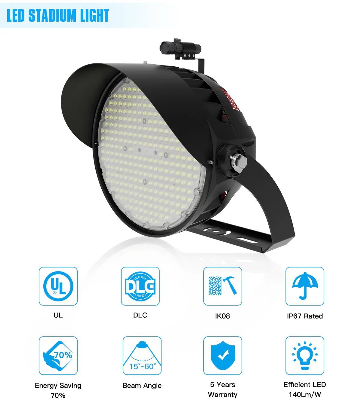 Lush Coliseum Pro LED Stadium Light | 600W | 90,000 Lumens | Standard & High Voltage