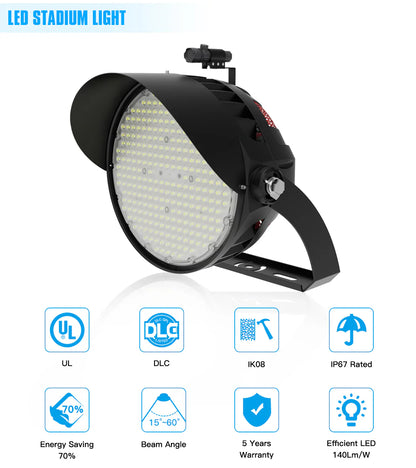 Lush Coliseum Pro LED Stadium Light | 600W | 90,000 Lumens | Standard & High Voltage