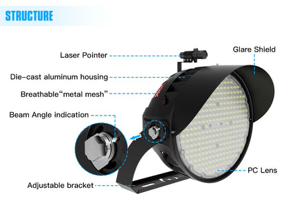 Lush Coliseum Pro LED Stadium Light | 600W | 90,000 Lumens | Standard & High Voltage