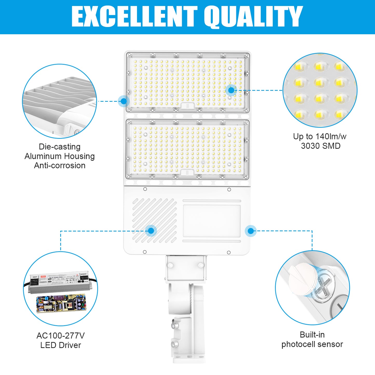 Lush Lumina Architectural LED Area Light | 100W - 320W | High-Clarity Protective Lens