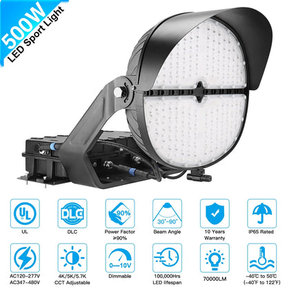 Lush Coliseum Apex LED Stadium Light | 500W | 70,000 Lumens | 277-480V High Voltage