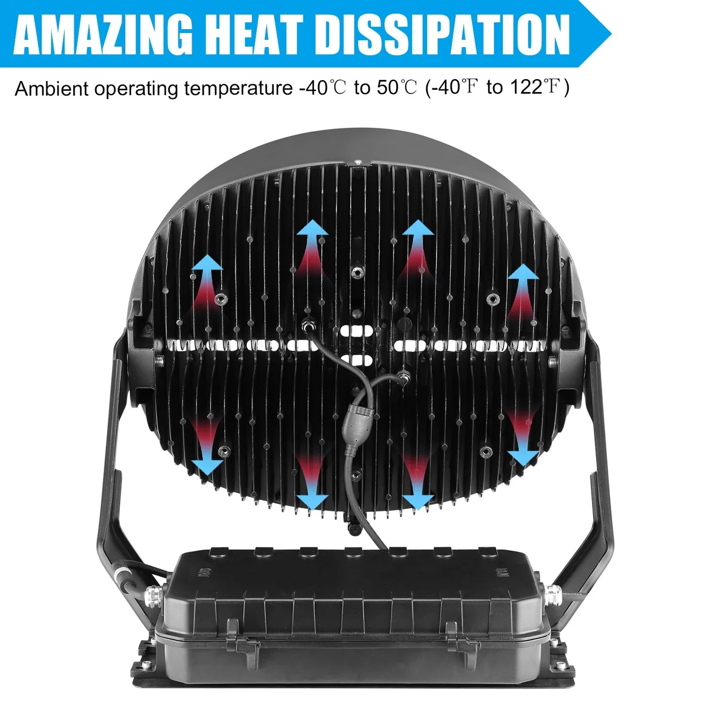 Lush Coliseum Apex LED Stadium Light | 500W | 70,000 Lumens | 277-480V High Voltage