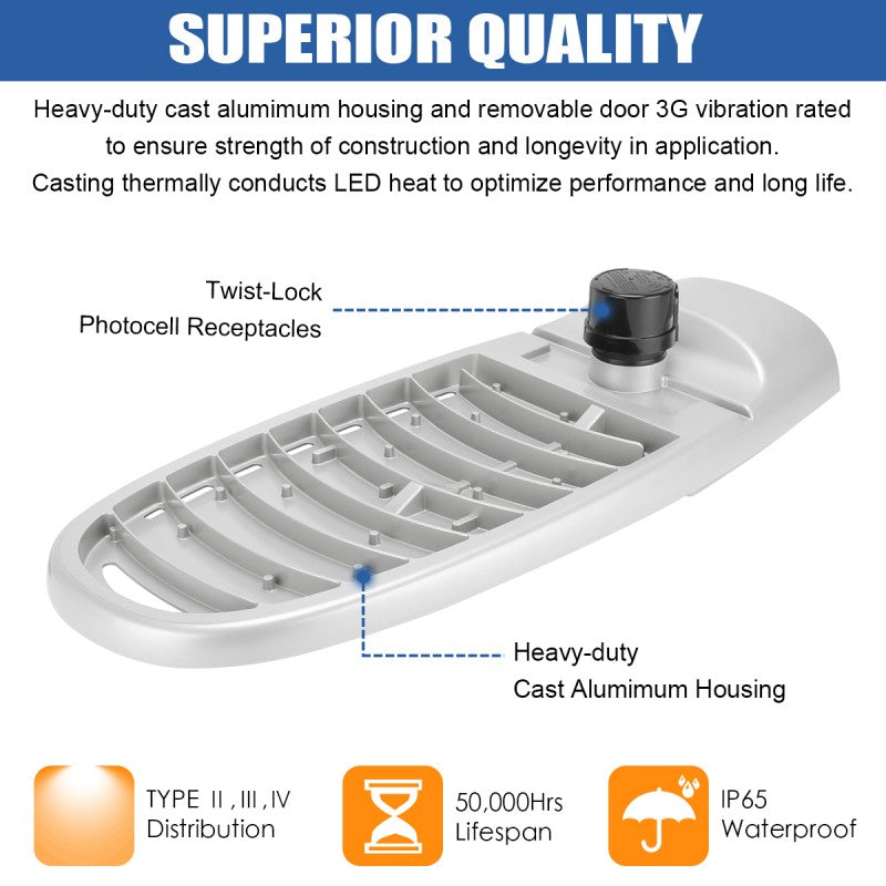 LUSH Pro LED Roadway Light | 28W-200W | DLC Premium