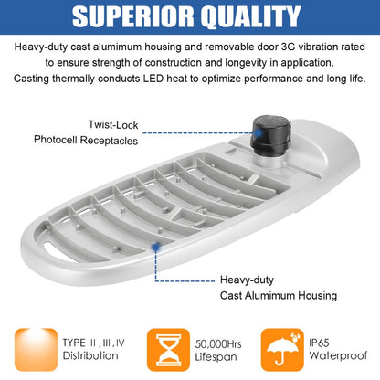 LUSH Pro LED Roadway Light | 28W-200W | DLC Premium