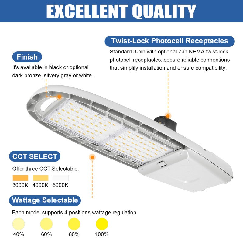 LUSH Pro LED Roadway Light | 28W-200W | DLC Premium