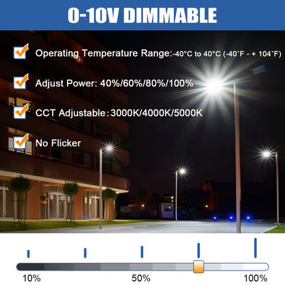 LUSH Pro LED Roadway Light | 28W-200W | DLC Premium