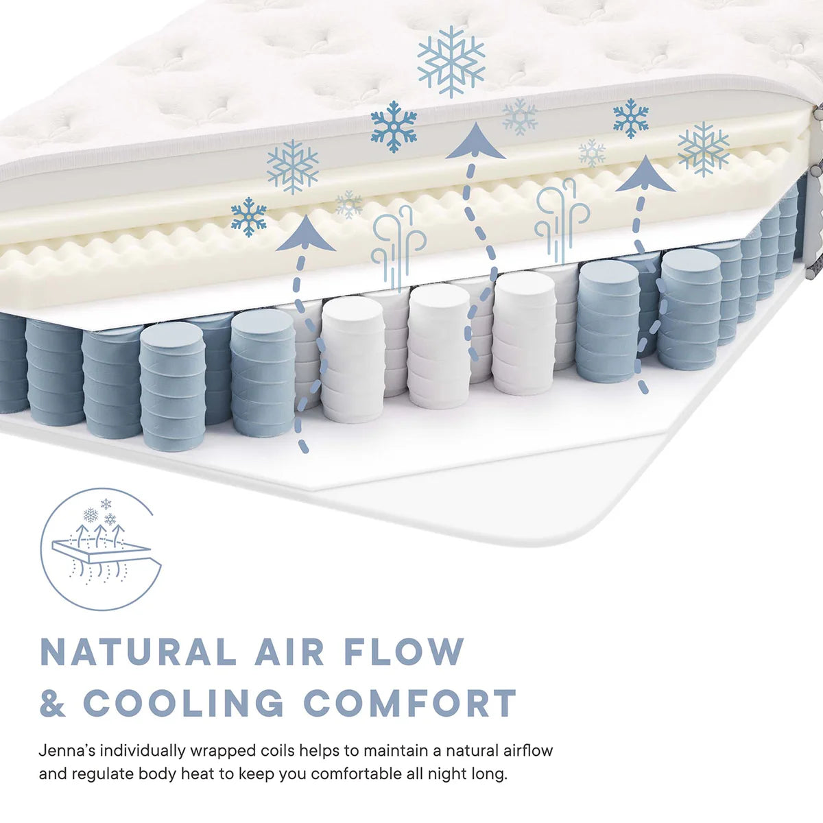 Jenna Hybrid Innerspring Mattress