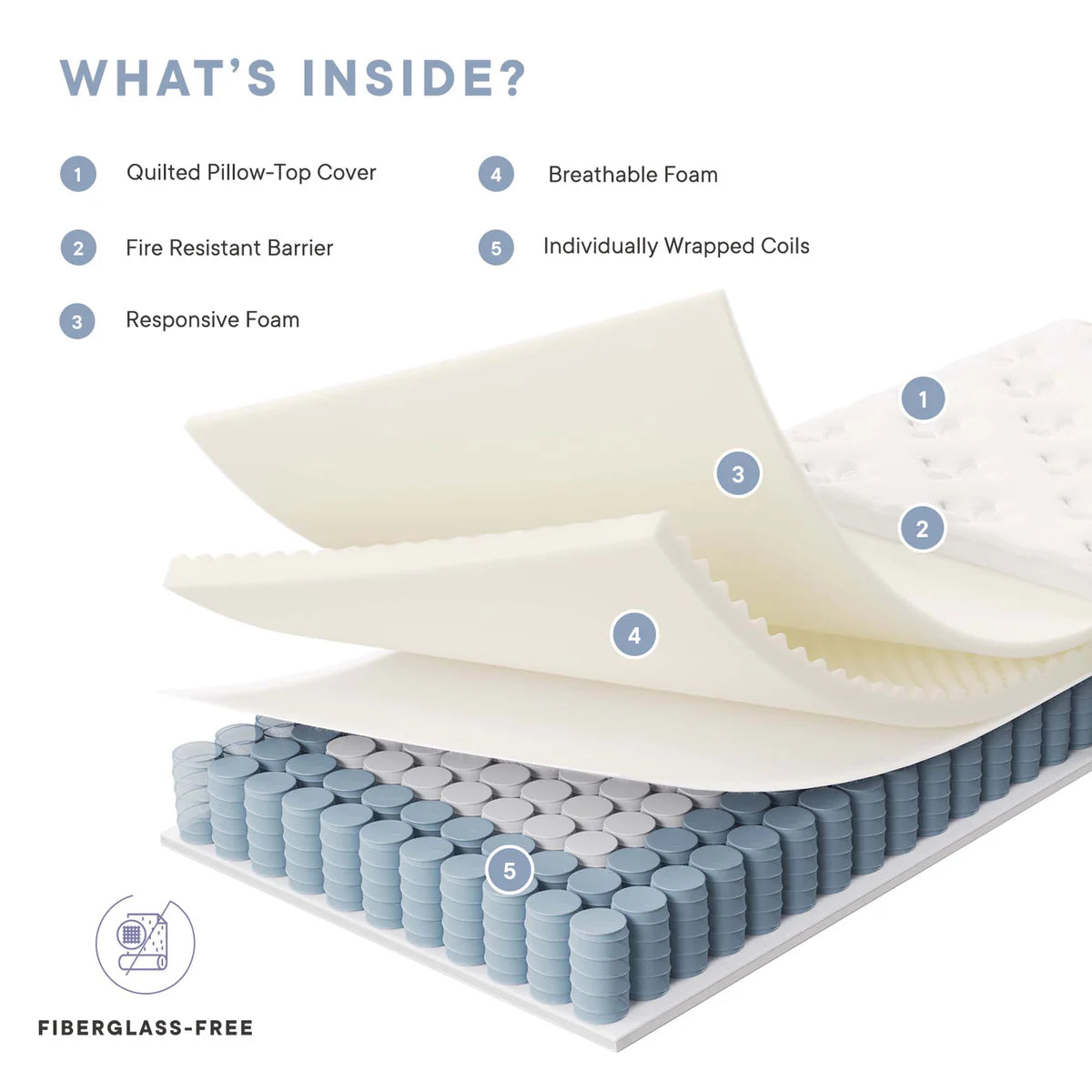 Jenna Hybrid Innerspring Mattress