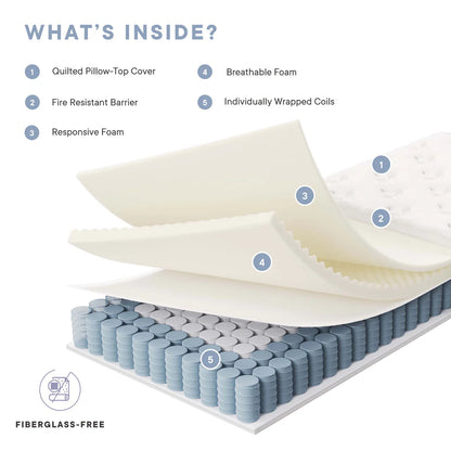 Jenna Hybrid Innerspring Mattress