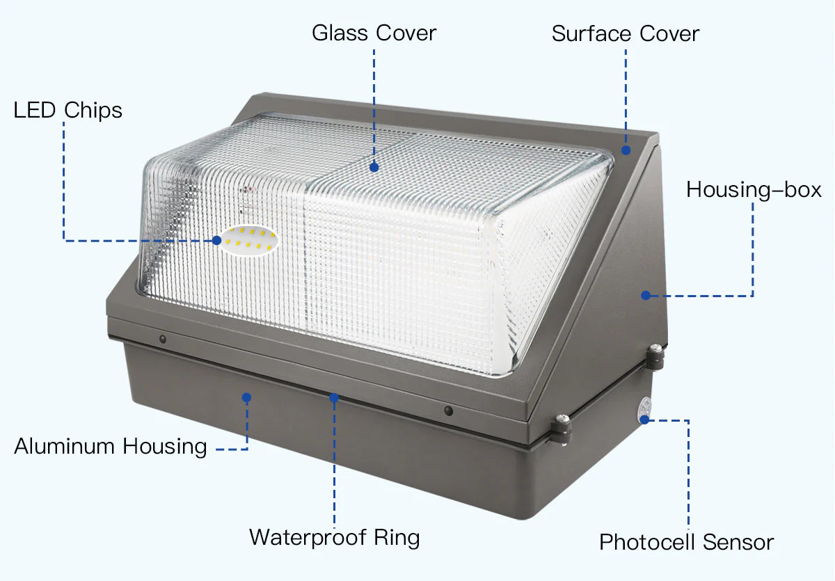 Lush Pro-Wall Max | 150W Industrial LED Wall Pack | 21,000 Lumens