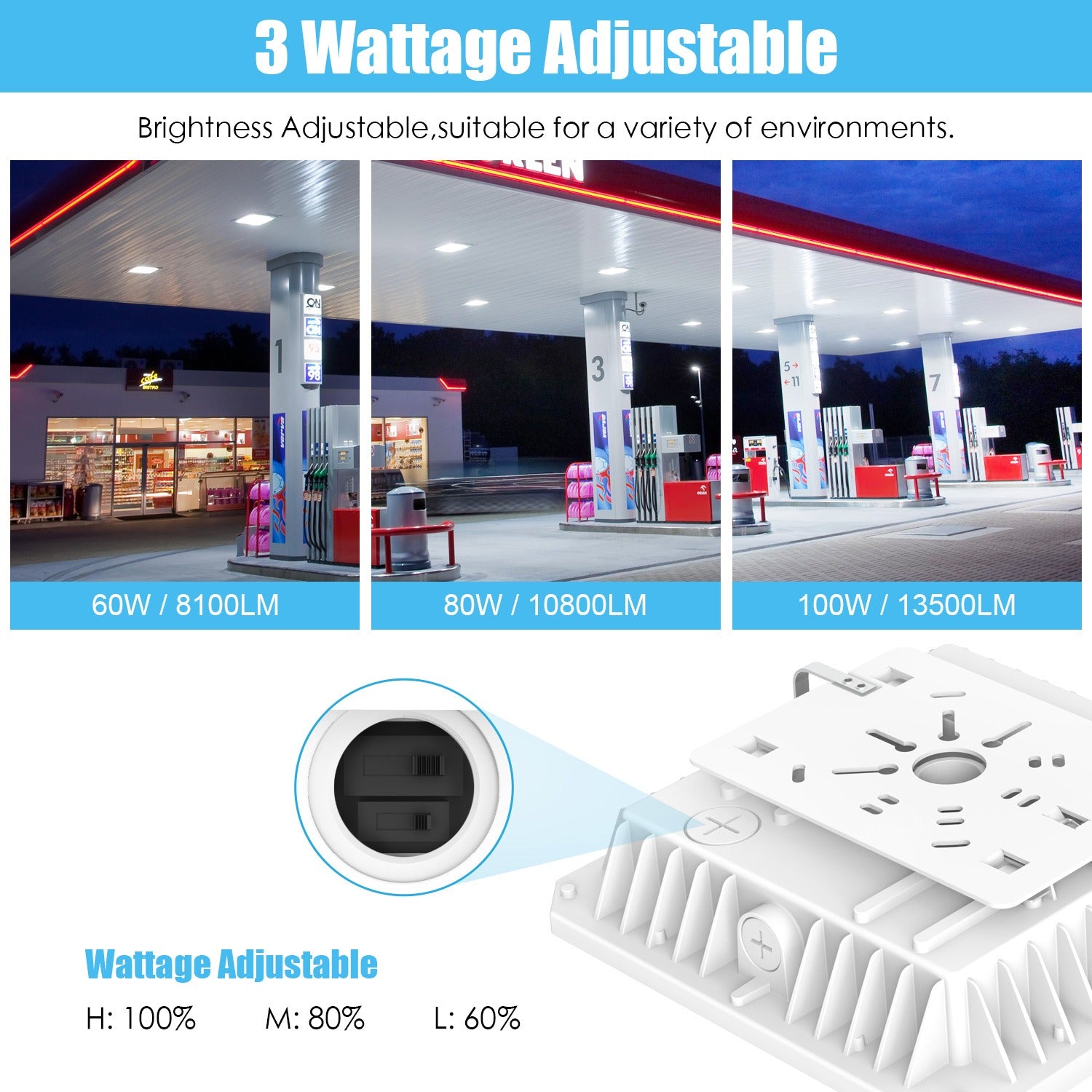 LED canopy light