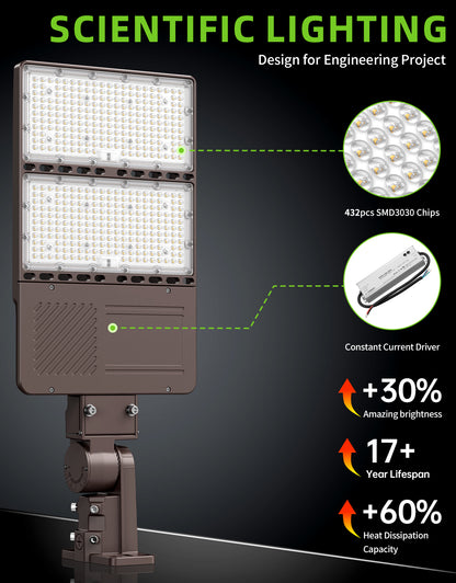 Lush Titan V2 LED Shoebox Light | Tunable Power & CCT | 100W - 320W Industrial Pole Light