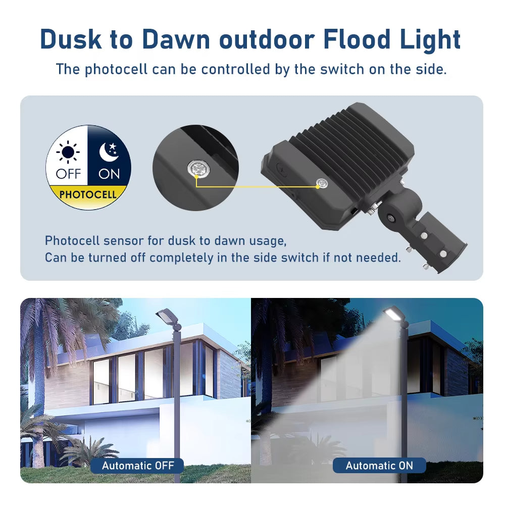 Lush Flood-Pro Prime Mini | Tunable 15W-30W LED Flood Light | 3-Color Selectable