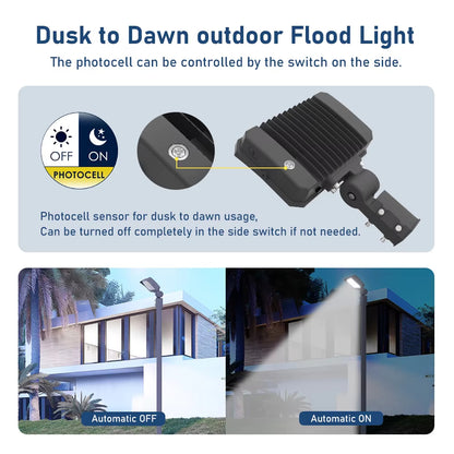 Lush Flood-Pro Prime Mini | Tunable 15W-30W LED Flood Light | 3-Color Selectable