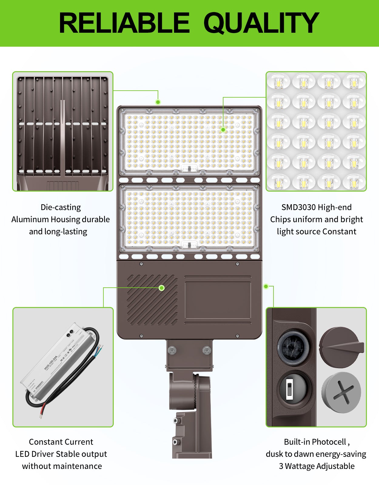 Lush Titan V2 LED Shoebox Light | Tunable Power & CCT | 100W - 320W Industrial Pole Light
