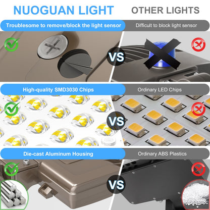 Lush Atlas Heavy-Duty LED Parking Lot Light | 150W - 450W Industrial Shoebox